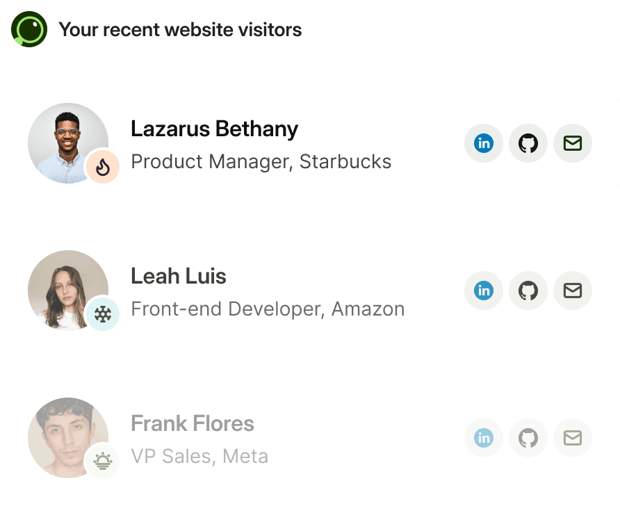 Website intent product image