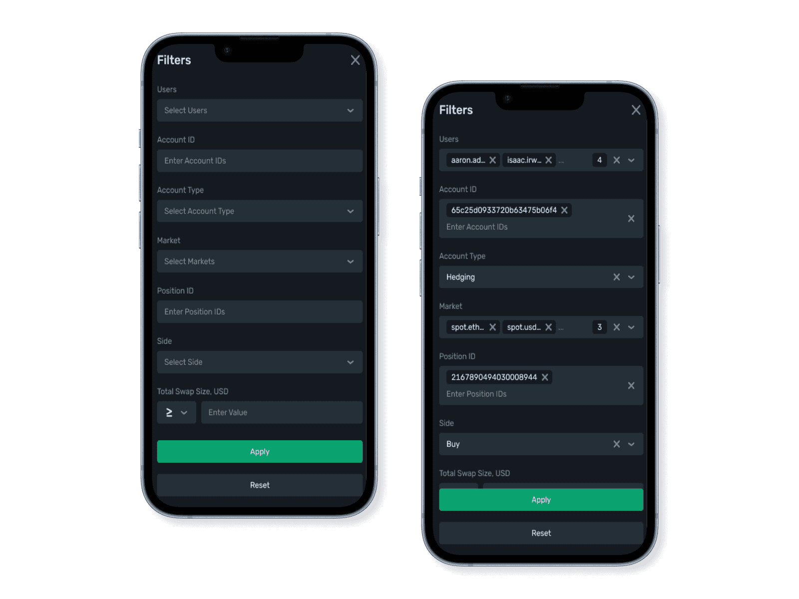 Trader Consideration