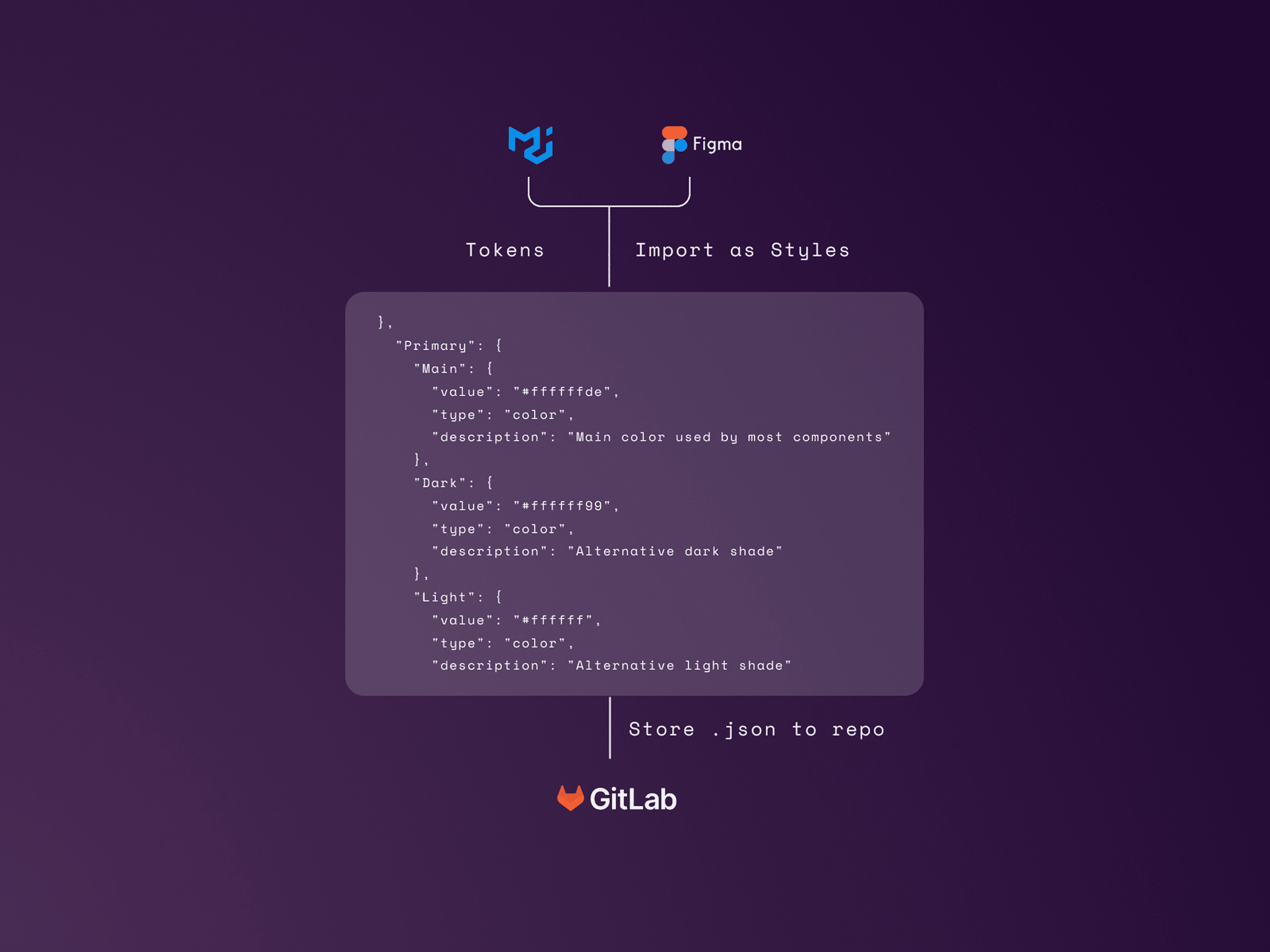 Large Project Gallery Image #4
