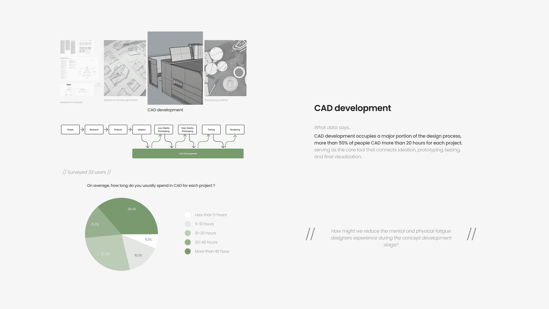 Project Content Image - 5