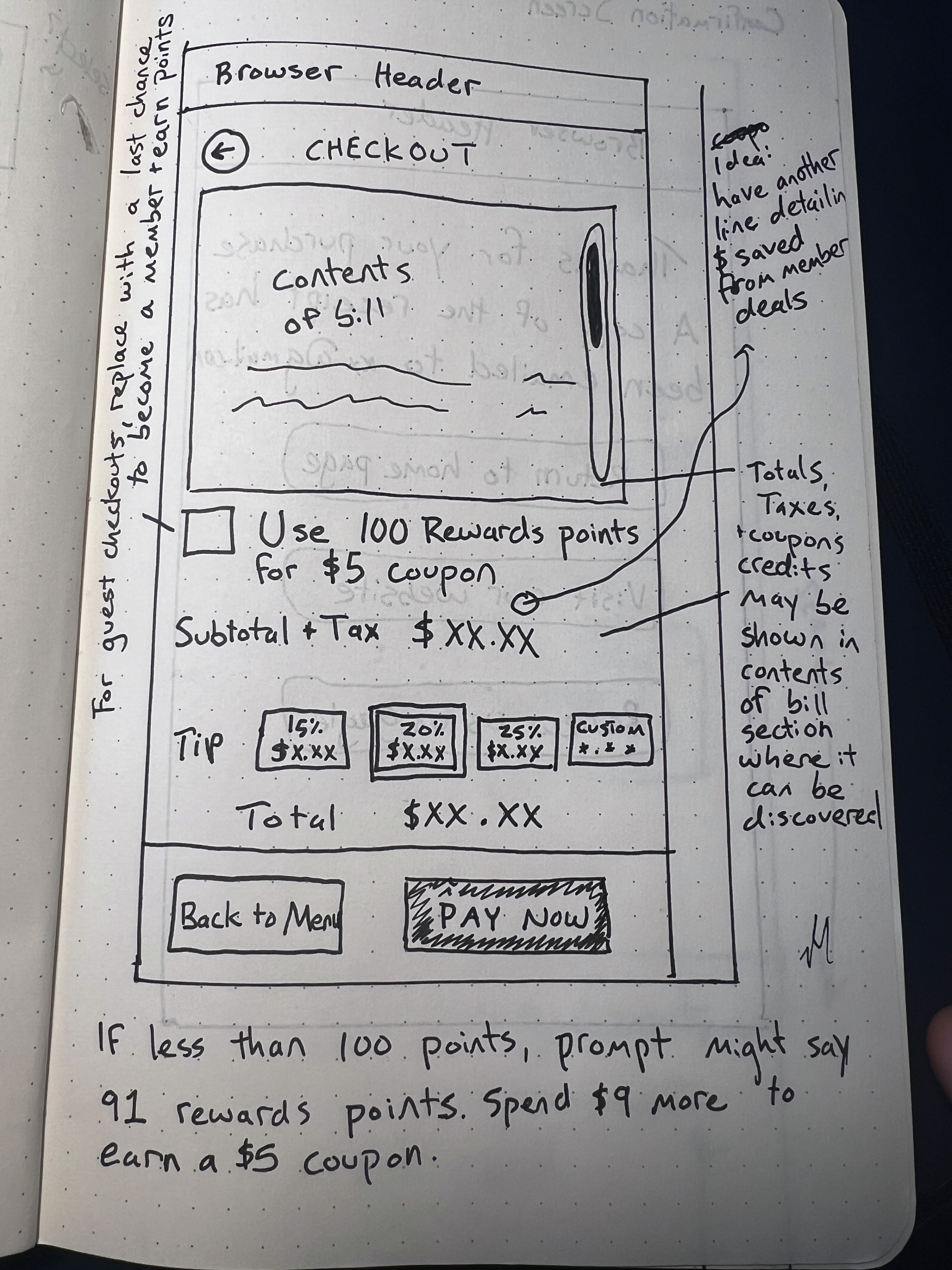 Hand drawn sketch of checkout page