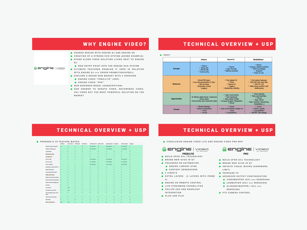 Discovery and planning