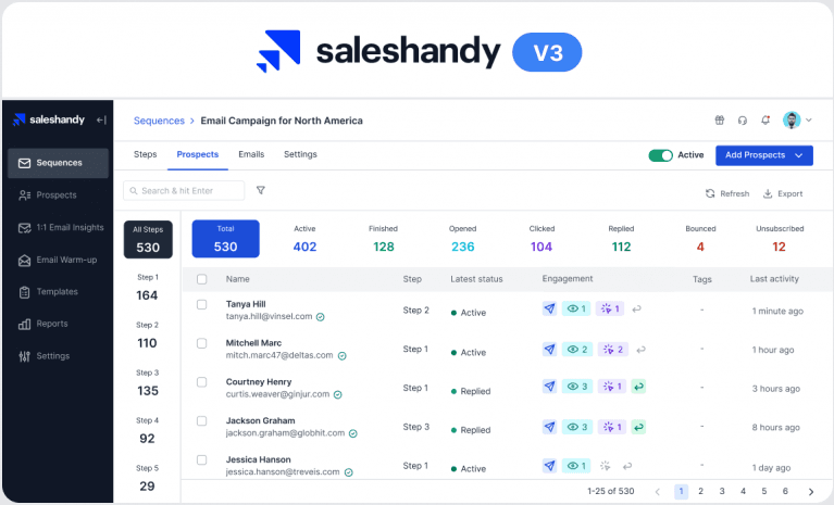 Key Features of SalesHandy