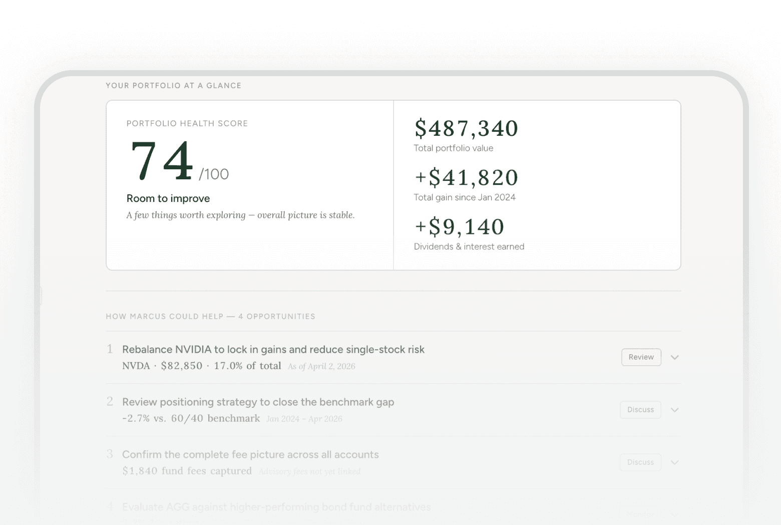 Dashboard for helping you focus advisor meetings