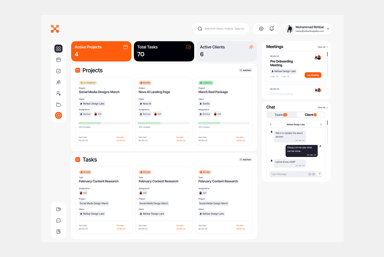 Custom SaaS dashboard UI UX design for modern digital products