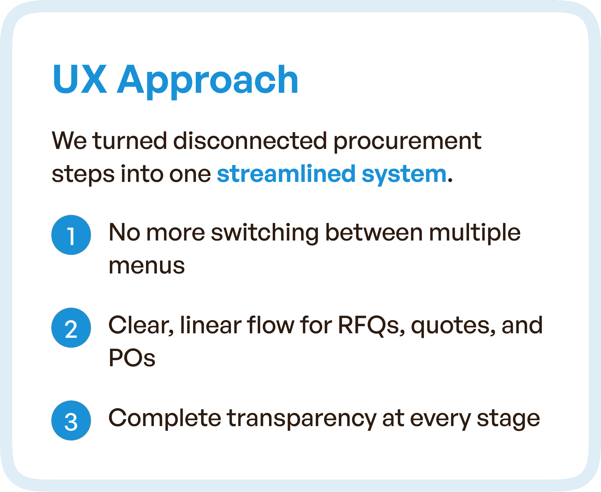 UX Approach defined in brief