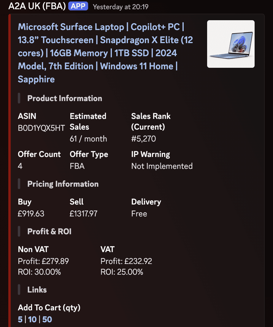 Profitable Amazon FBA deals