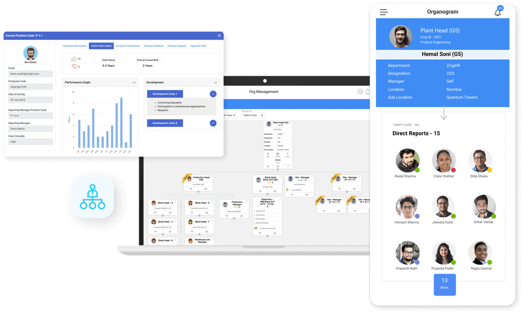 zinghr hrms dashboard