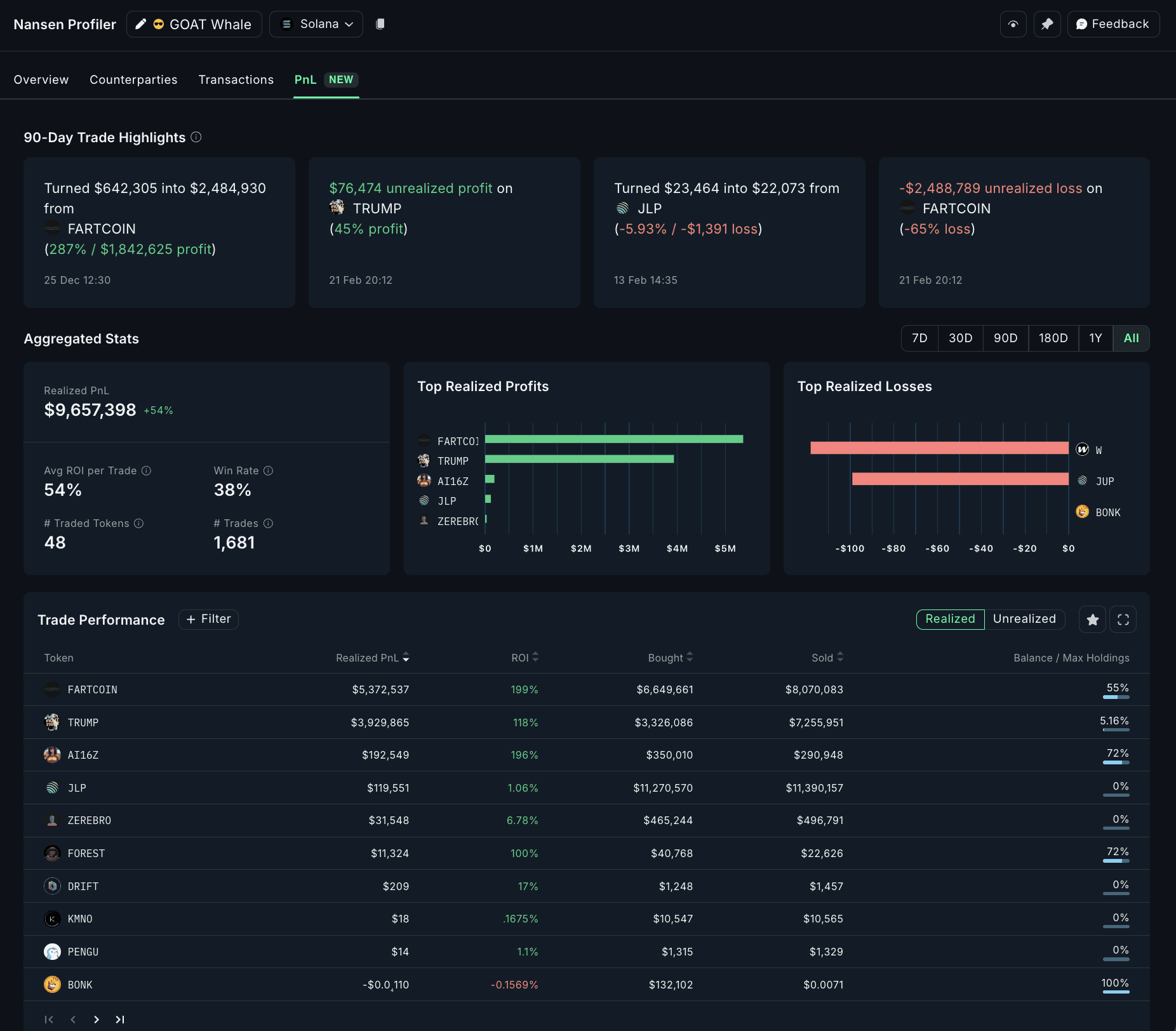 __wf_reserved_inherit