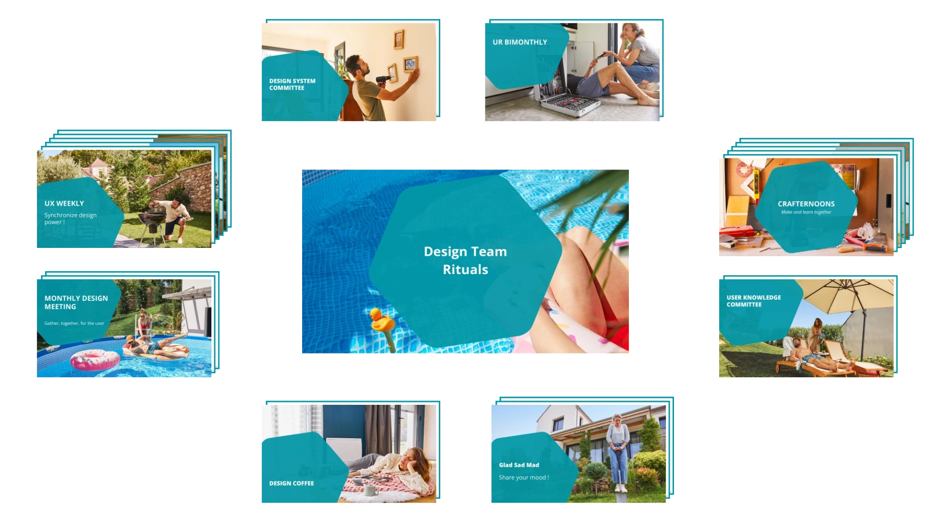 Les 8 rituels de l'ensemble des équipes Design & Research