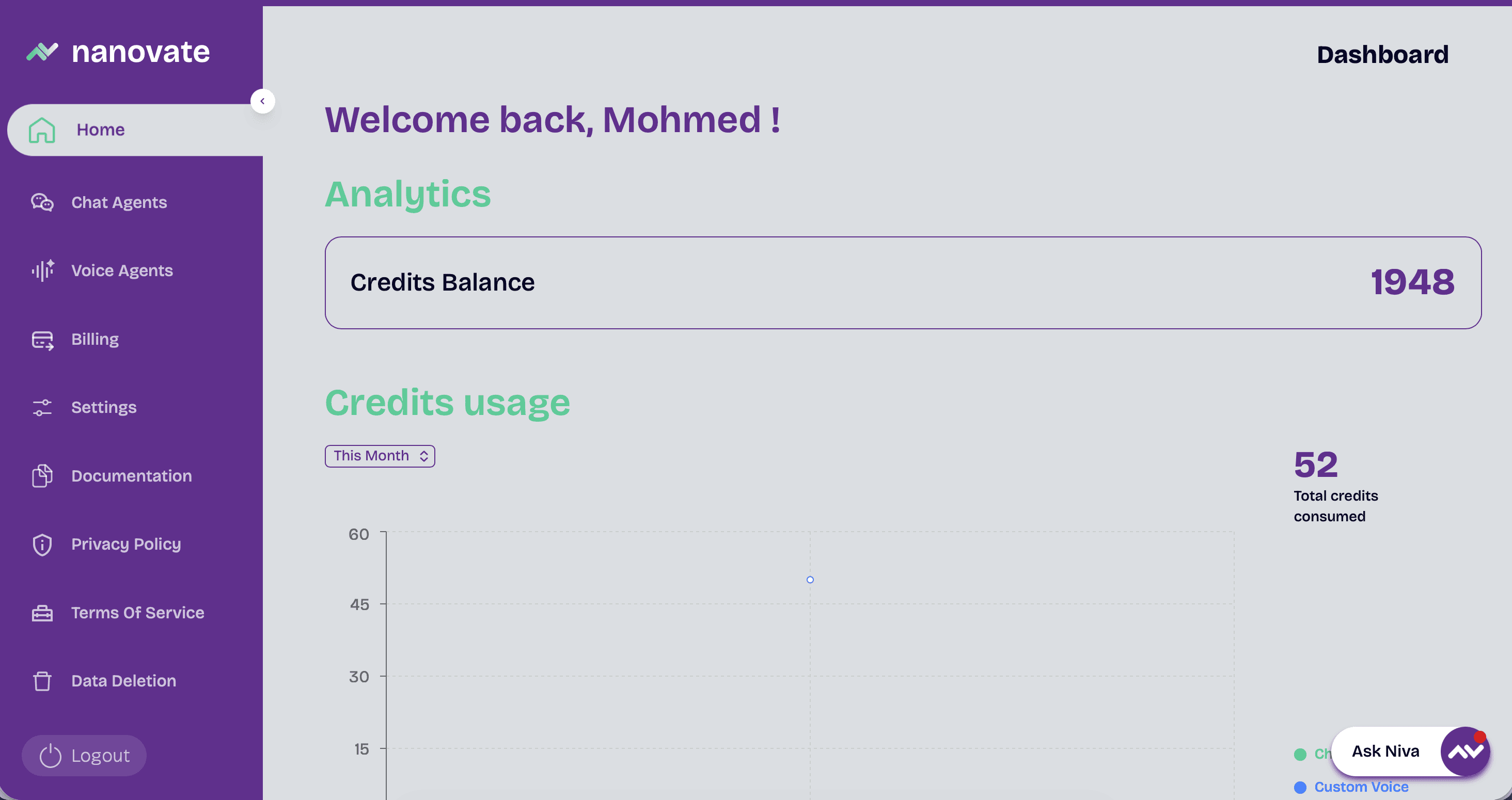 An image of Dreelio's dashboard