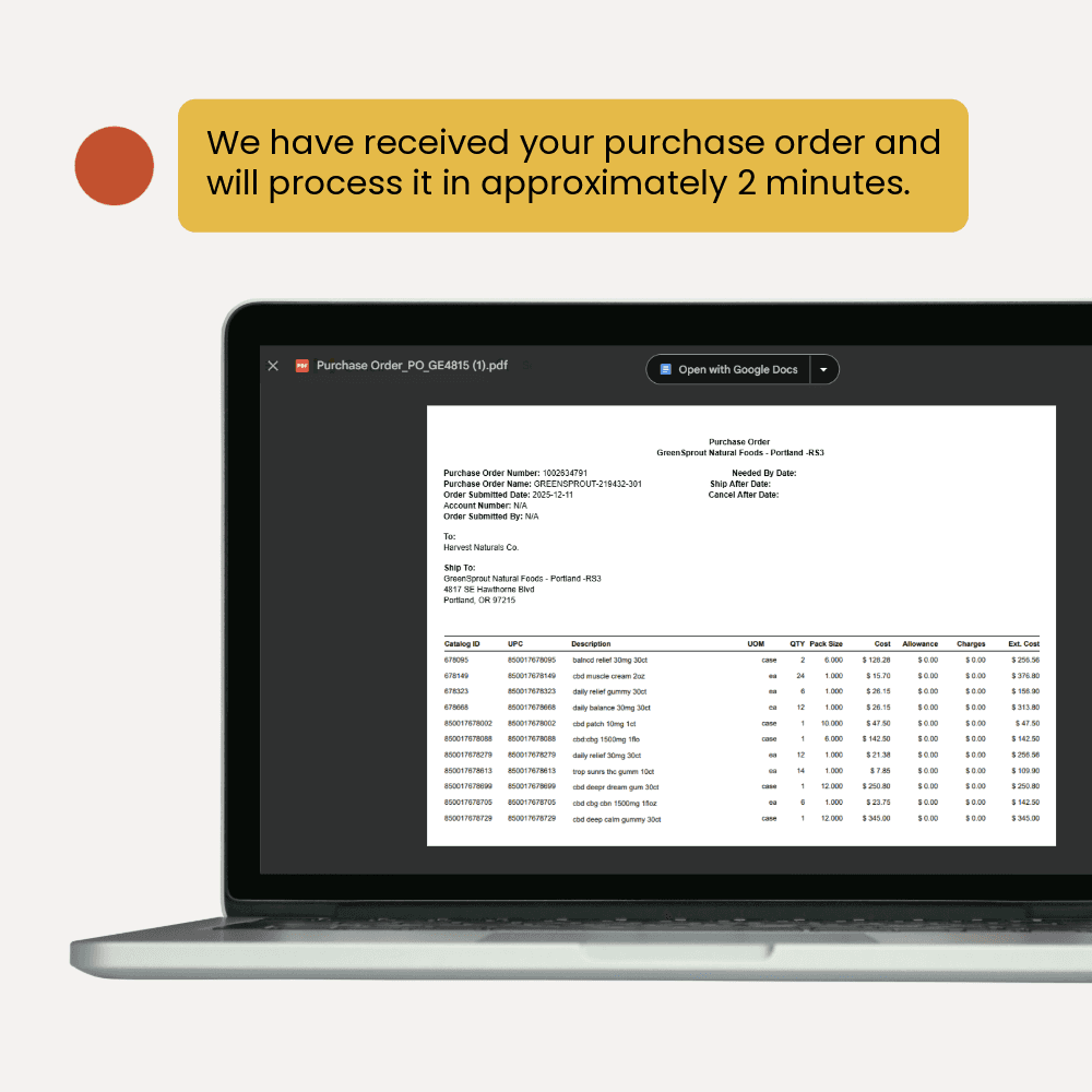 AI-powered custom workflow for CPG brands