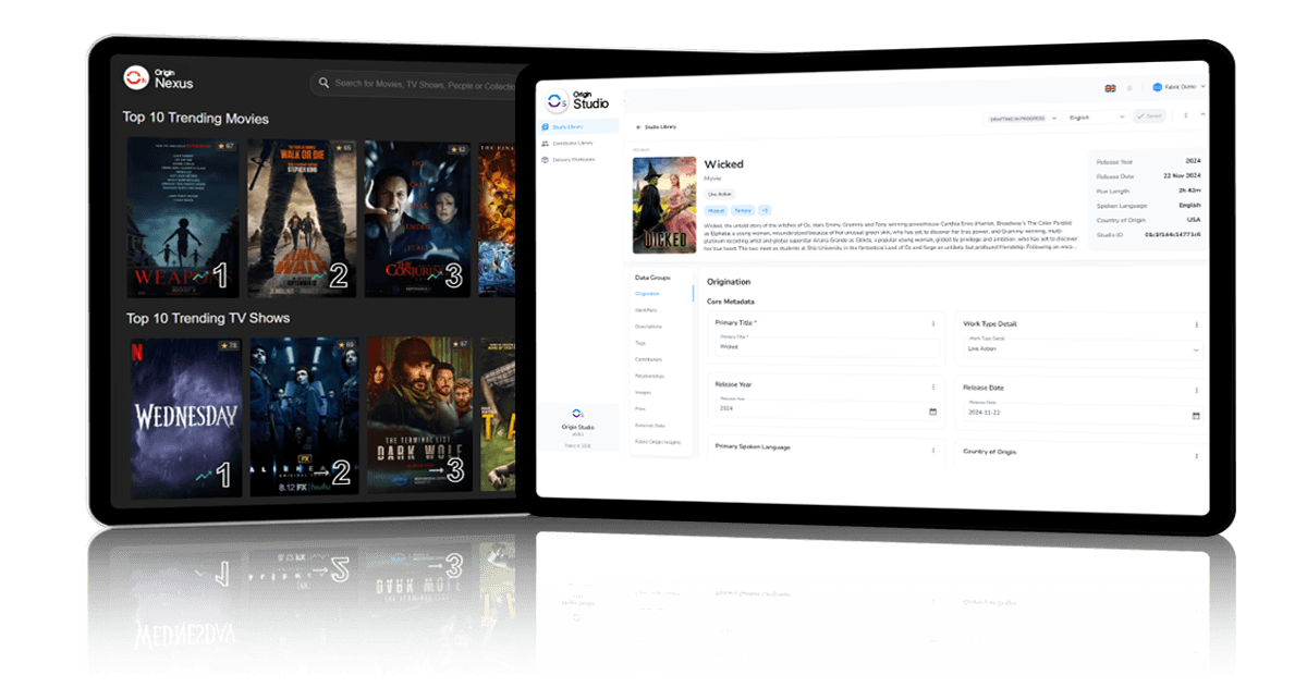 dashboard of active platforms in the US