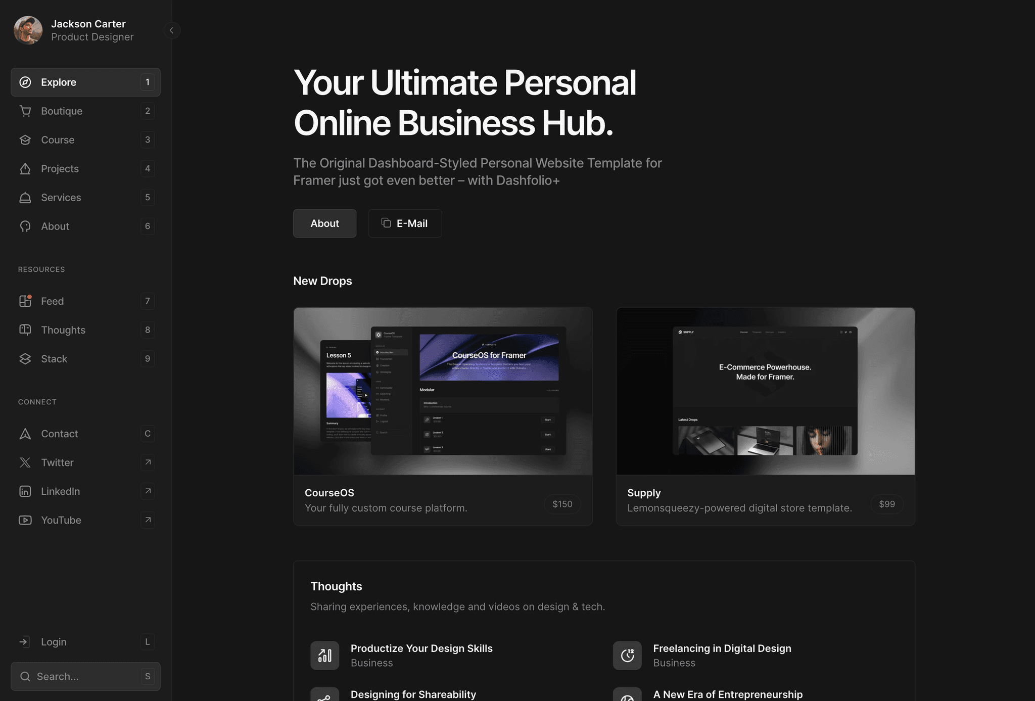 free portfolio website templates reddit