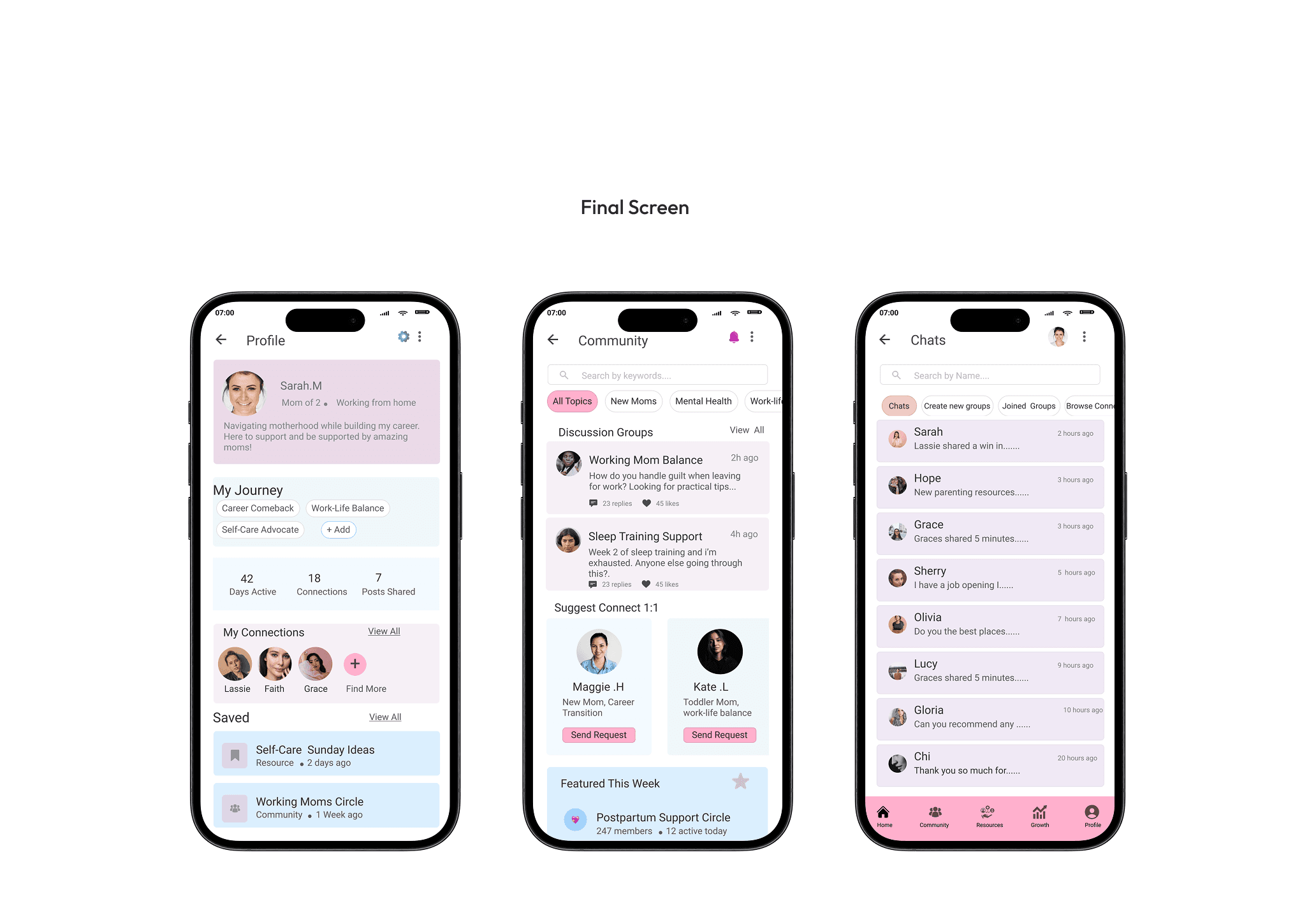 Since we were designing from ground up, we developed a mini design system to keep our work consistent a through the design