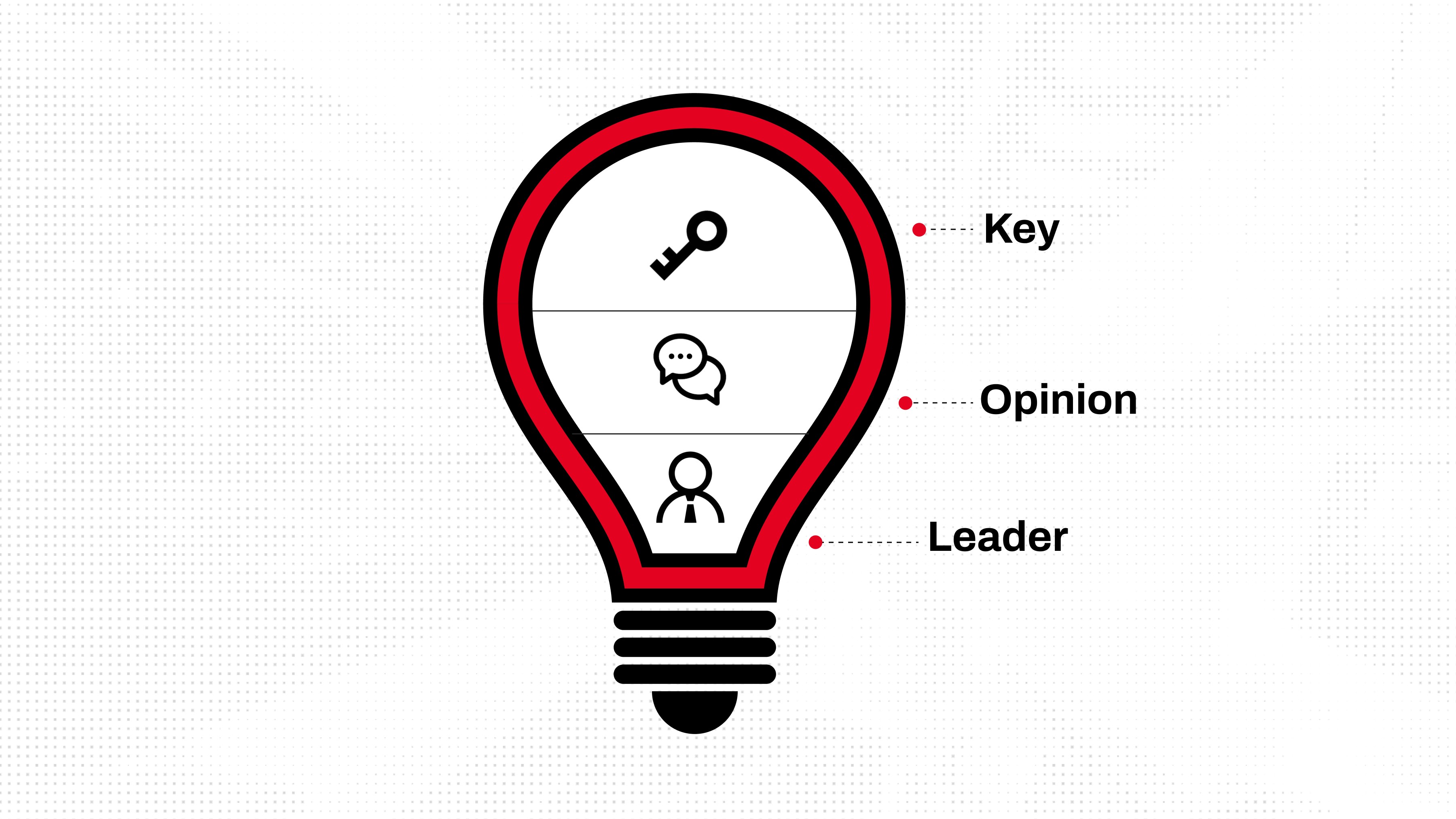 How to Launch a Crypto Influencer Marketing Campaign