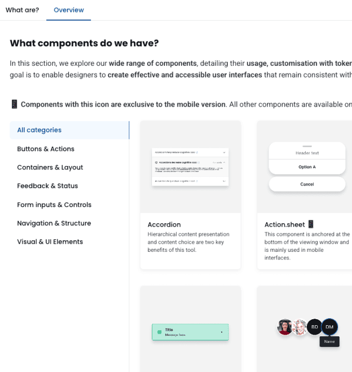 Screenshot of the RISE public documentation site at rise.worten.io. The left sidebar shows the full navigation structure: Welcome to RISE, About RISE, Accessibility, UX Writing, Design tokens, Grids, and Core components (expanded to show Components > Overview, Accordion, Action sheet, Actions, Alerts, Avatar, Bottom bar, Breadcrumbs). The main content area shows the "Components Overview" page with six category filters (All categories, Buttons & Actions, Containers & Layout, Feedback & Status, Form inputs & Controls, Navigation & Structure, Visual & UI Elements) and a component grid showing Accordion, Action.sheet (mobile-only, marked with a phone icon), Actions, and three further components partially visible. Each component card includes a preview thumbnail and a short description. The page header states the documentation covers usage, customisation with tokens, and accessibility considerations.