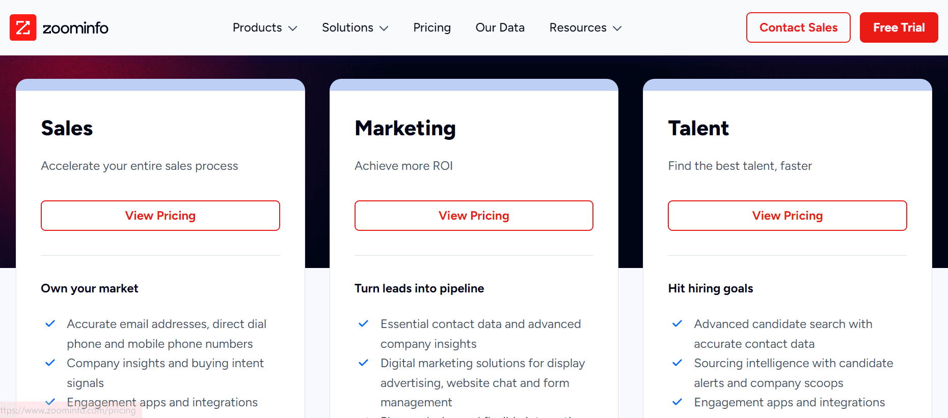 ZoomInfo Pricing