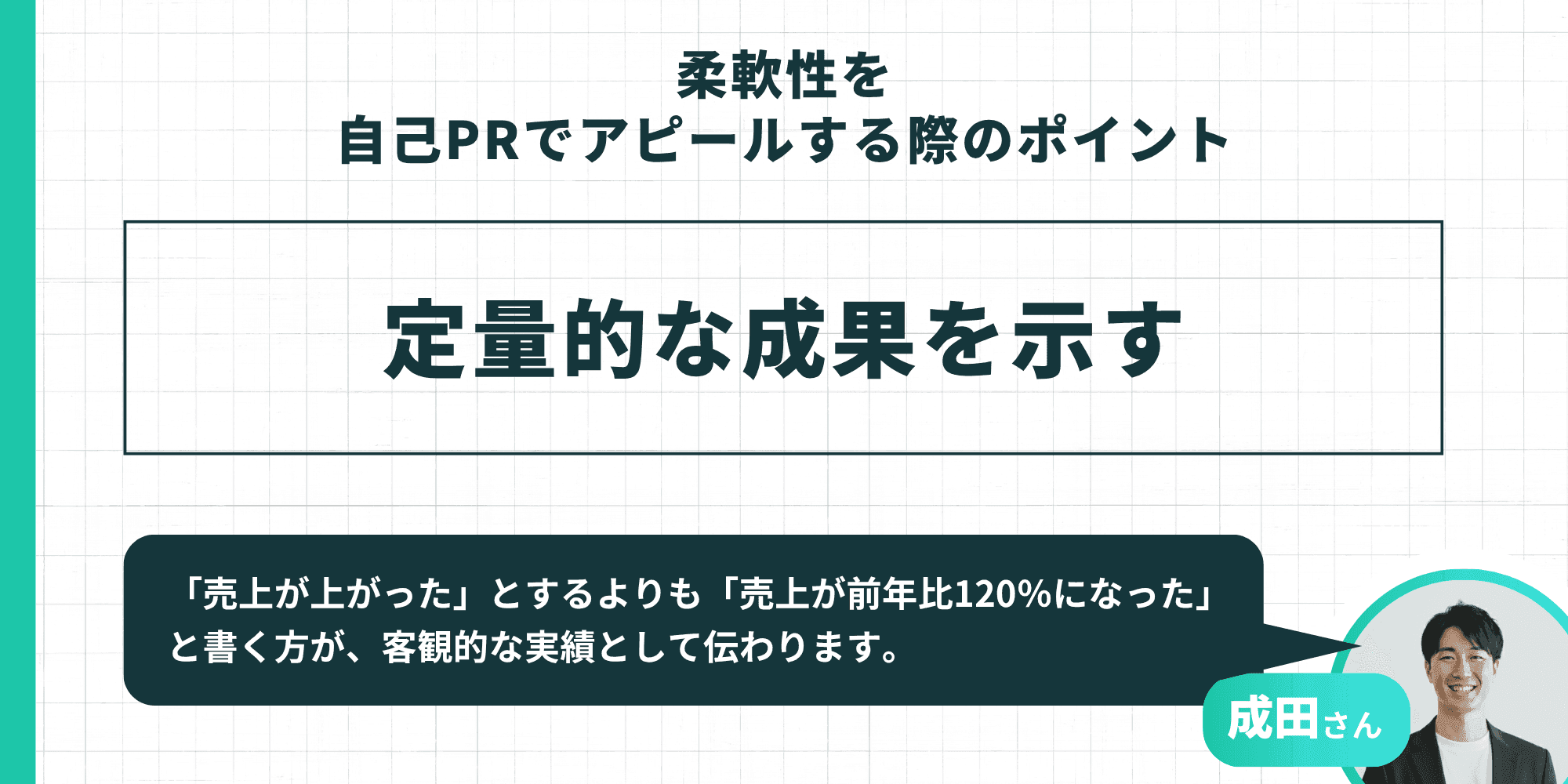 中央に大きく「定量的な成果を示す」 下部の吹き出し（成田さん）： 「『売上が上がった』とするよりも『売上が前年比120%になった』と書く方が、客観的な実績として伝わります。」