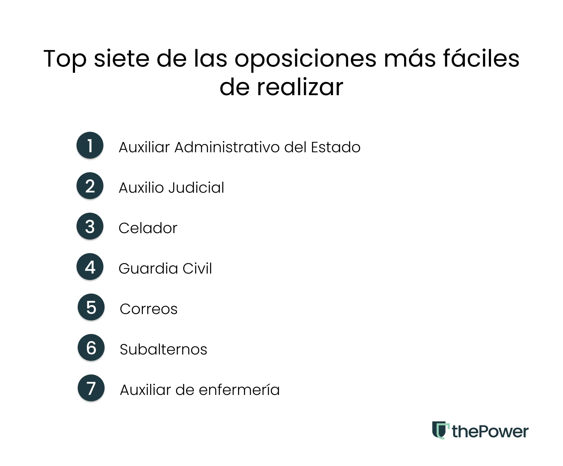 Top siete de las oposiciones más fáciles de realizar