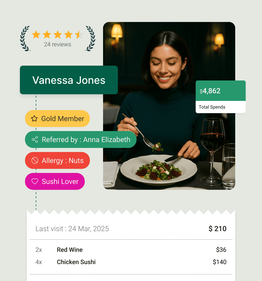 إدارة الضيوف CRM