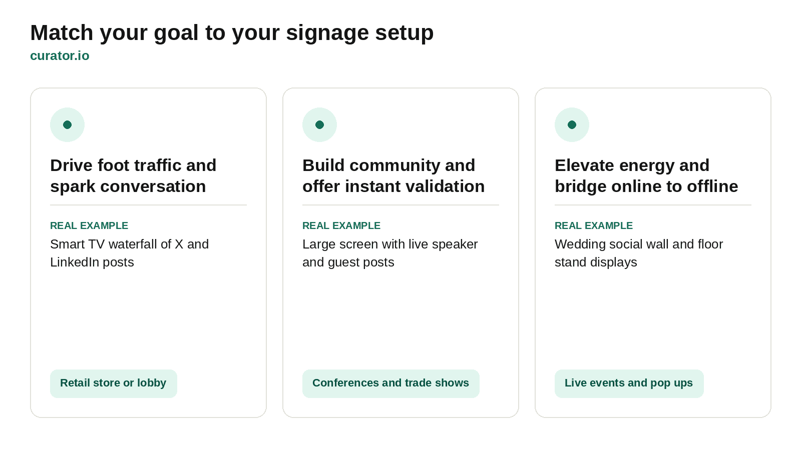 creating a goal for digital signage social media screen