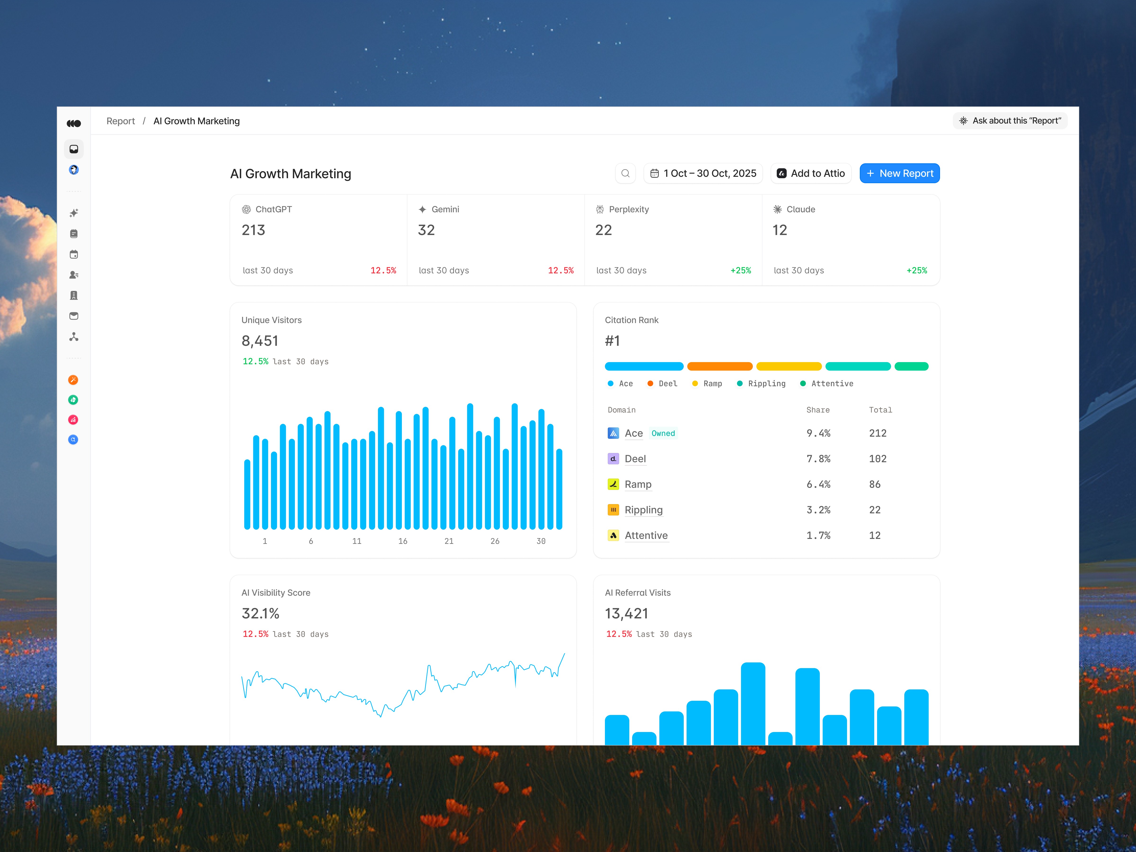 Ace Design project showcase