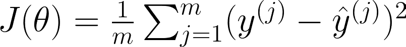 Mean Squared Error function.