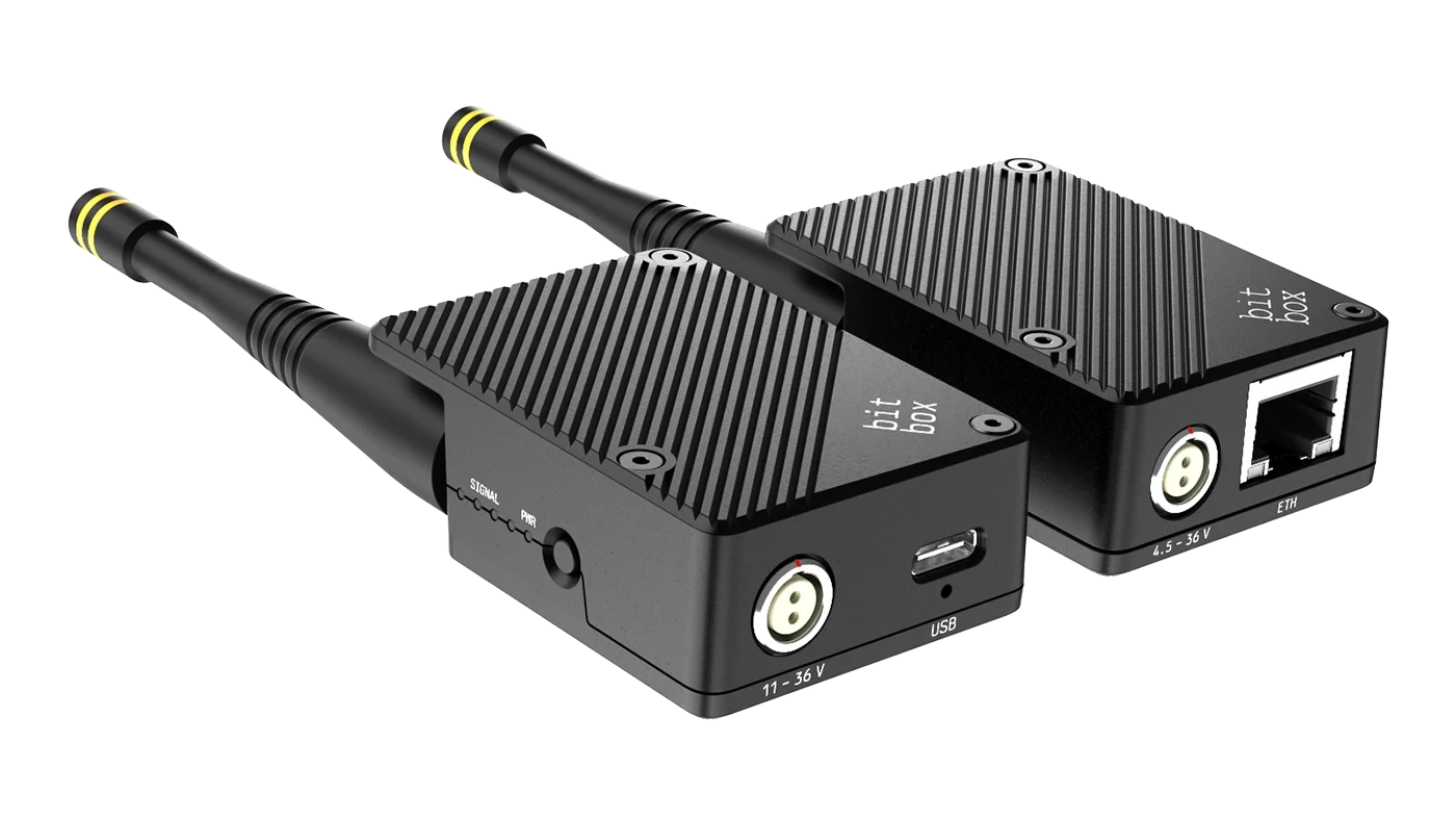closeup of bitbox mini-c and bitbox mini with antennas