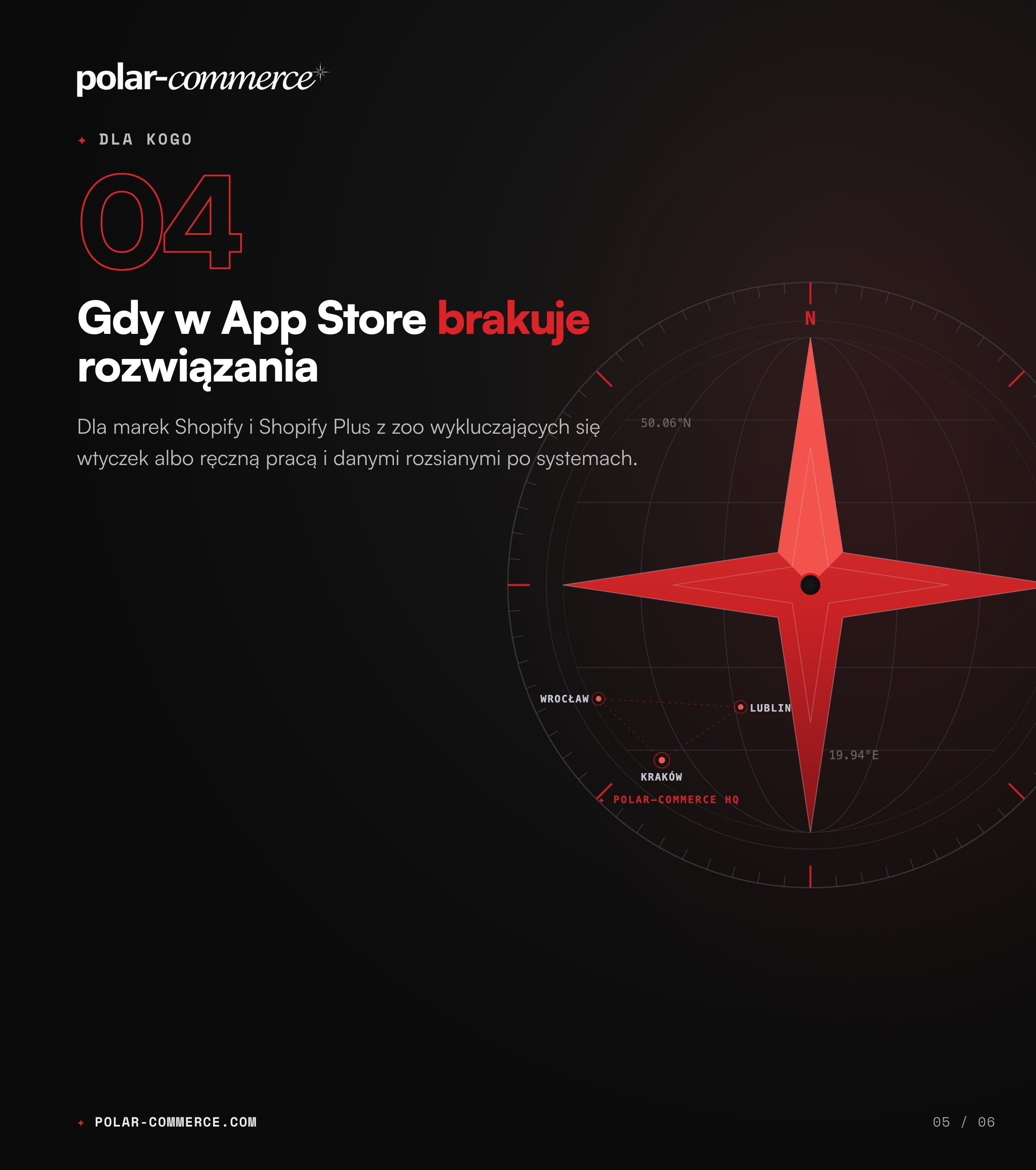 Dla kogo: gdy w App Store brakuje rozwiązania — Polar-Commerce
