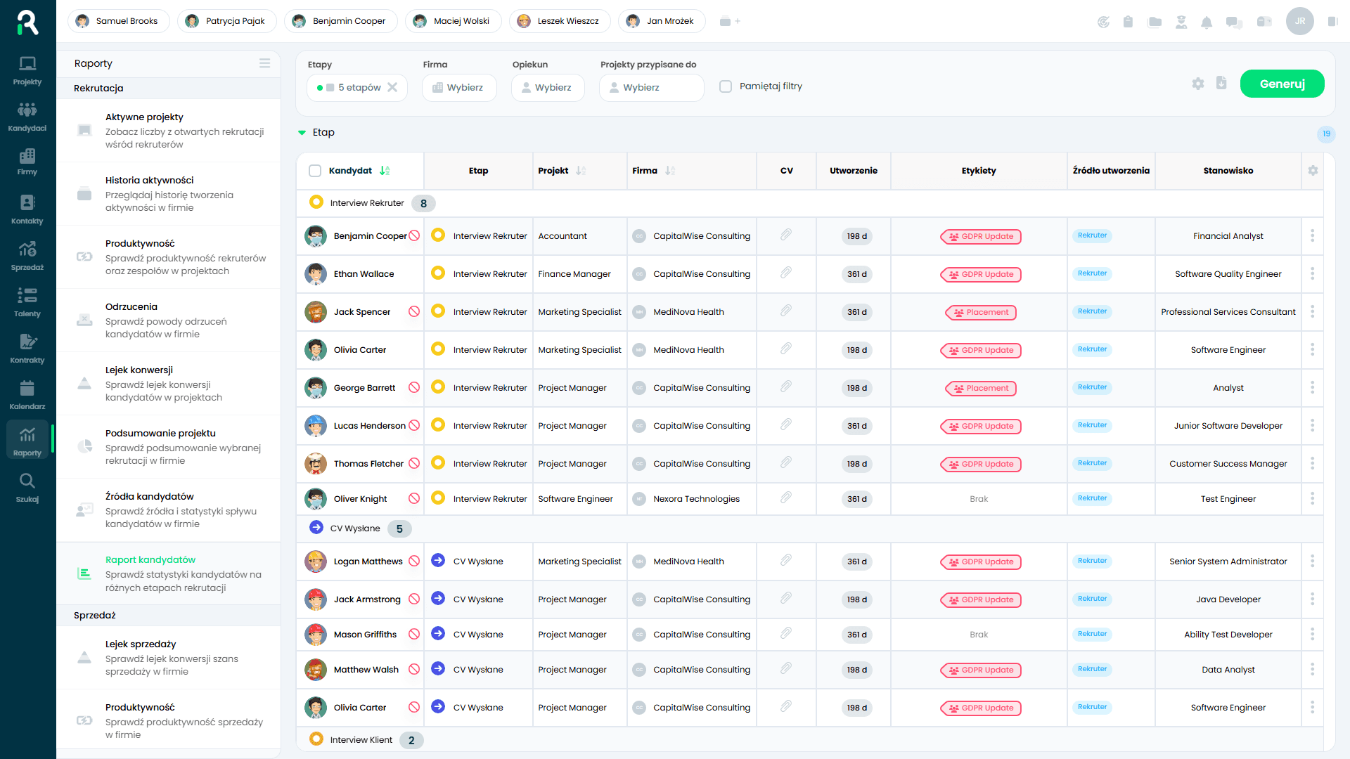 Zaawansowane raporty