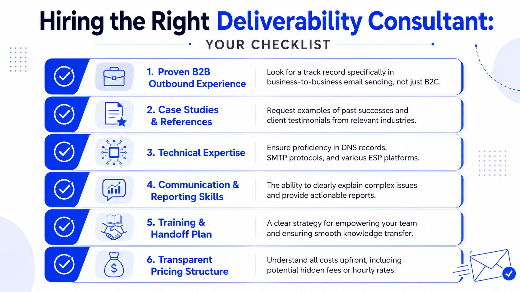 A checklist infographic outlining six essential factors to consider when hiring a professional email deliverability consultant.