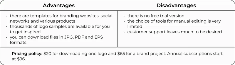 Looka_advantages_disadvantages