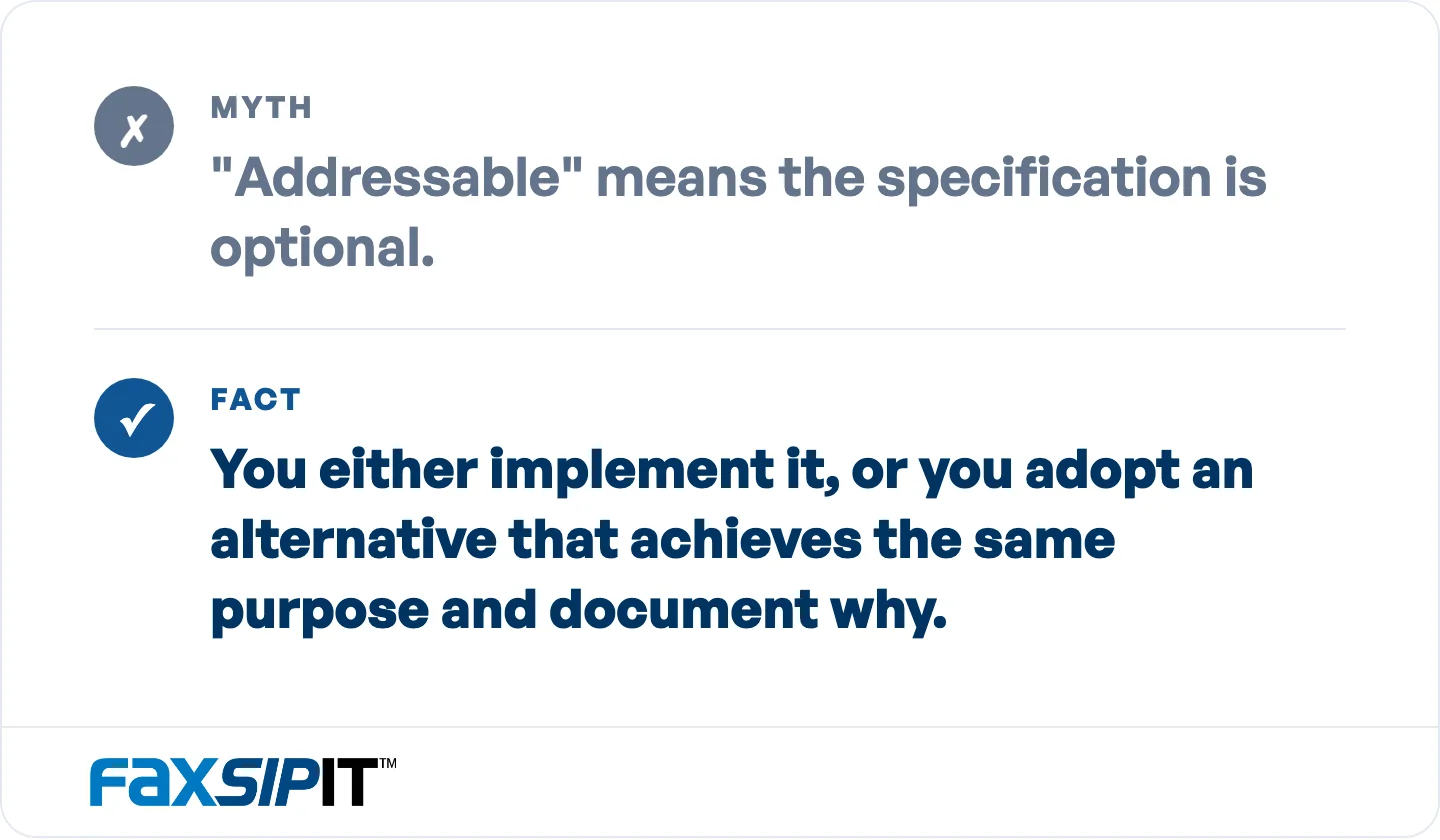 HHS states directly that the addressable designation does not make a specification optional.