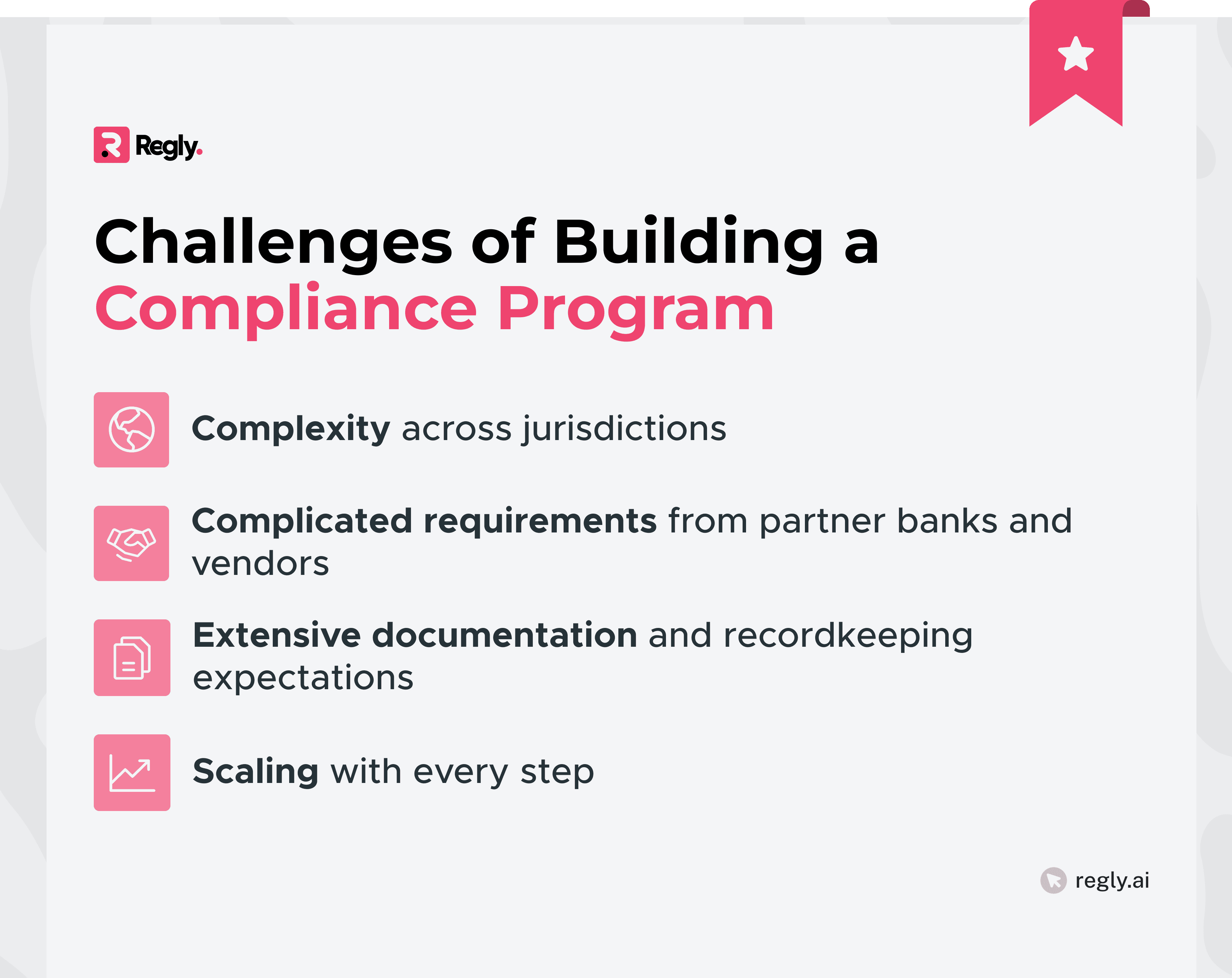 Challenges of Building a Compliance Program