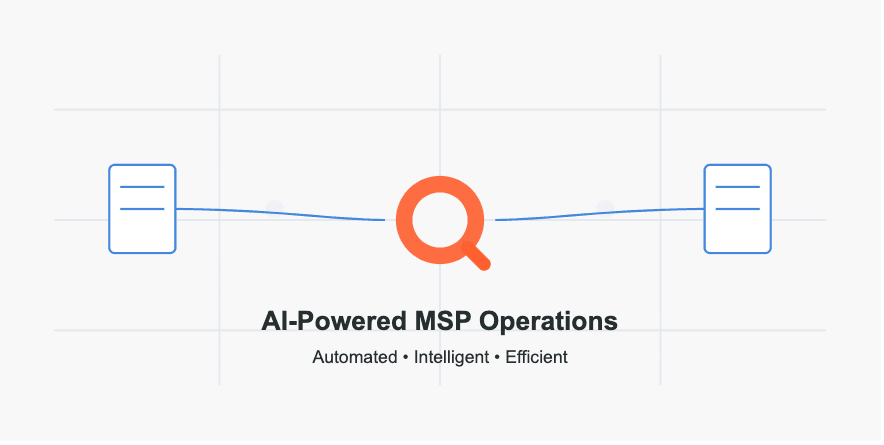 zofiQ's autonomous workflow discovery and implementation process learns from your existing data