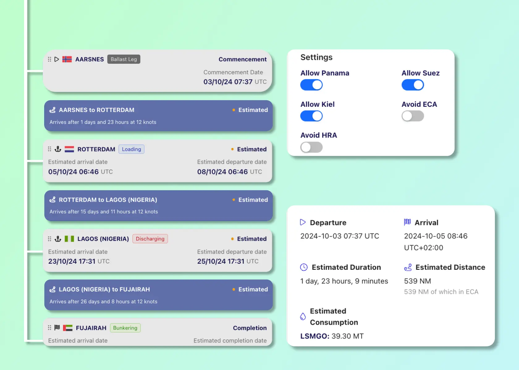 Dashboard statistics and hire invoices table