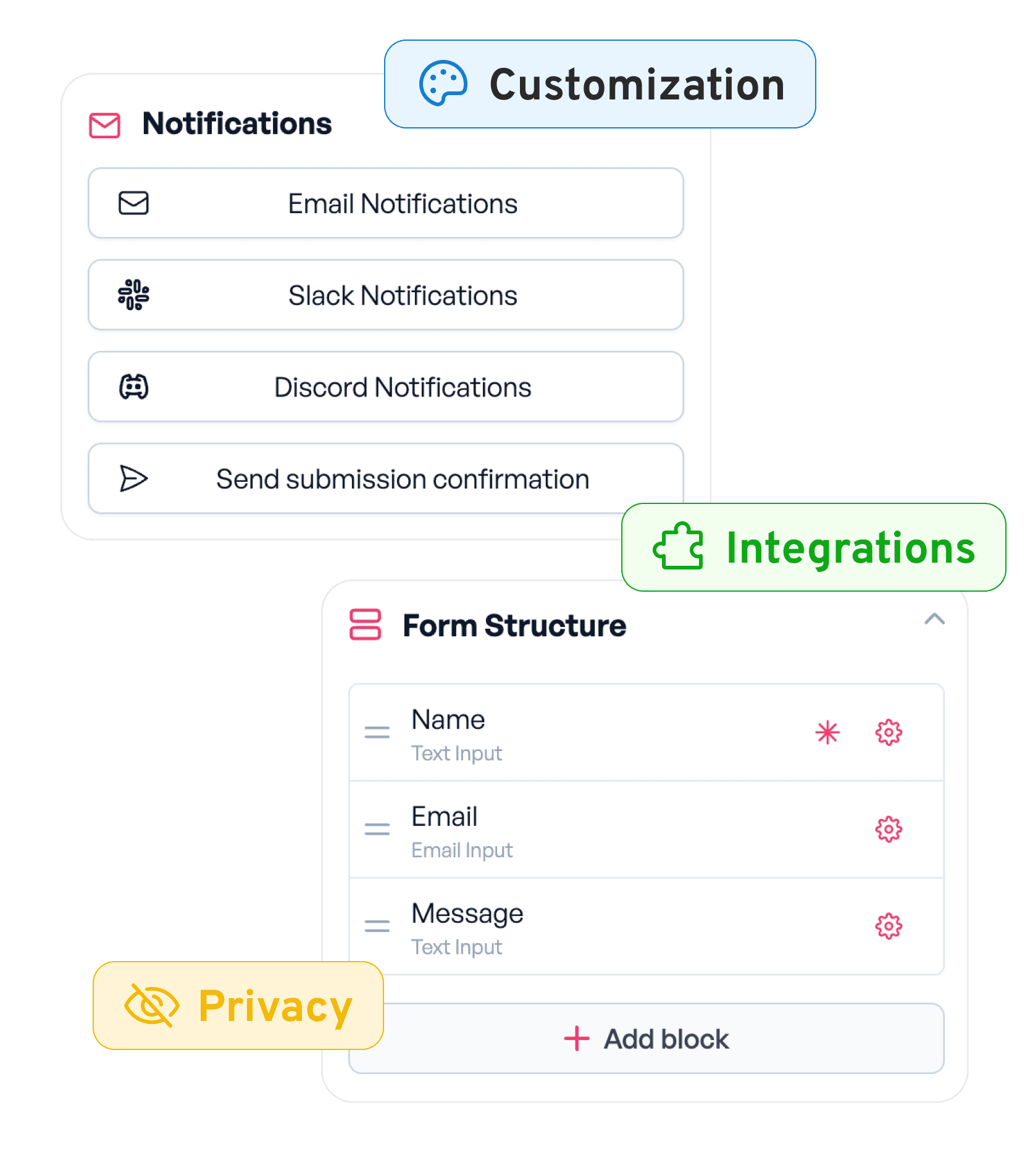 Employee Compliance Software