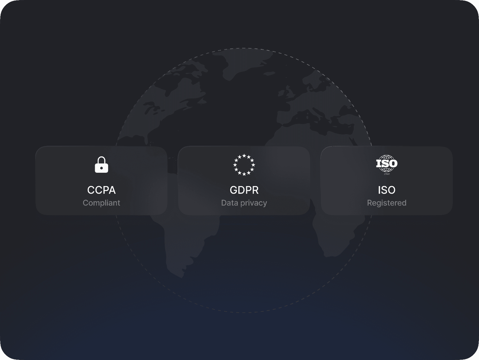 Compliance standards including CCPA, GDPR, and ISO displayed over a world map background."