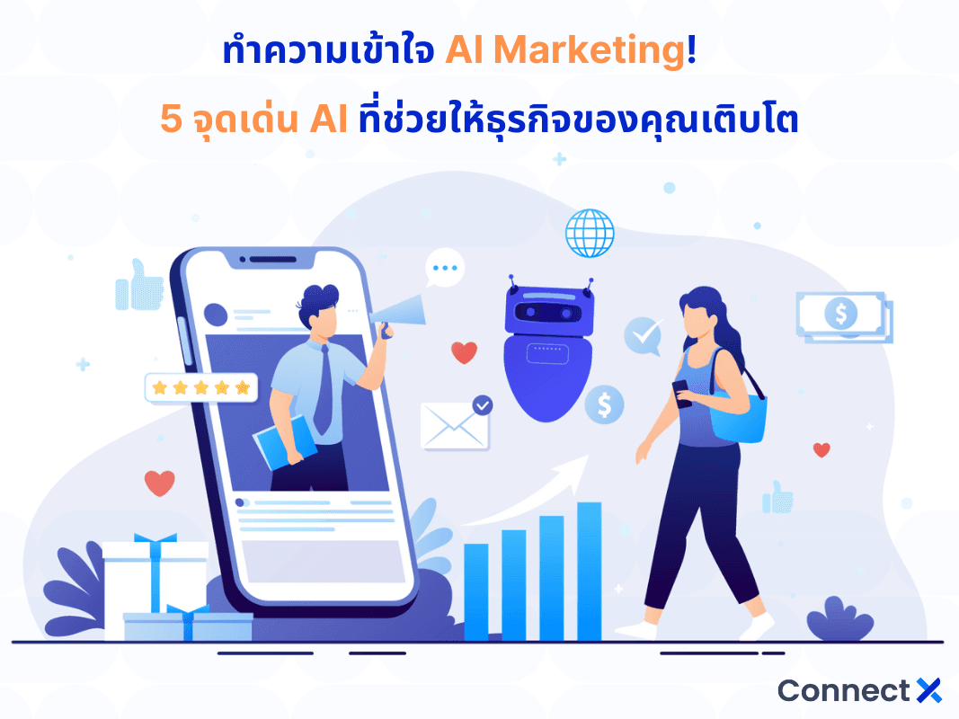 what-is-ai-marketing