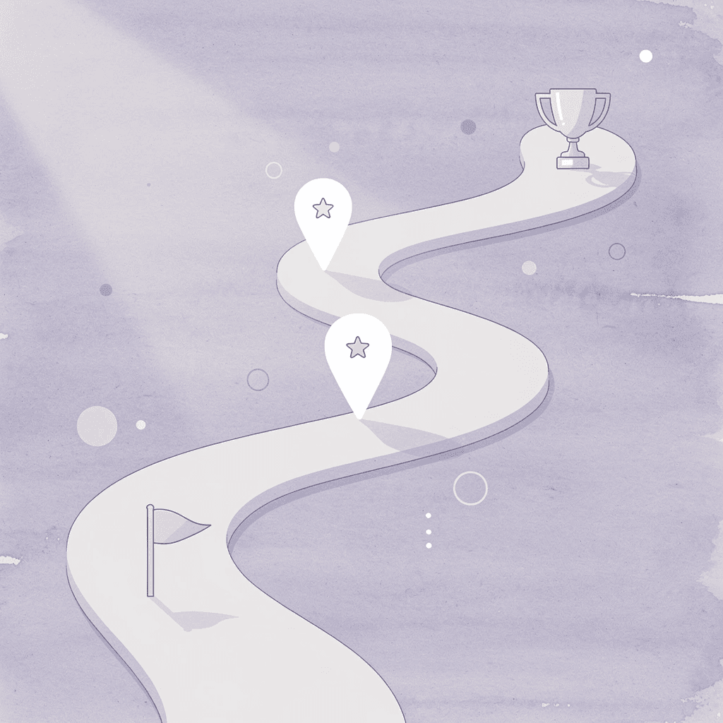 Winding path with milestone markers representing a clear business closure process