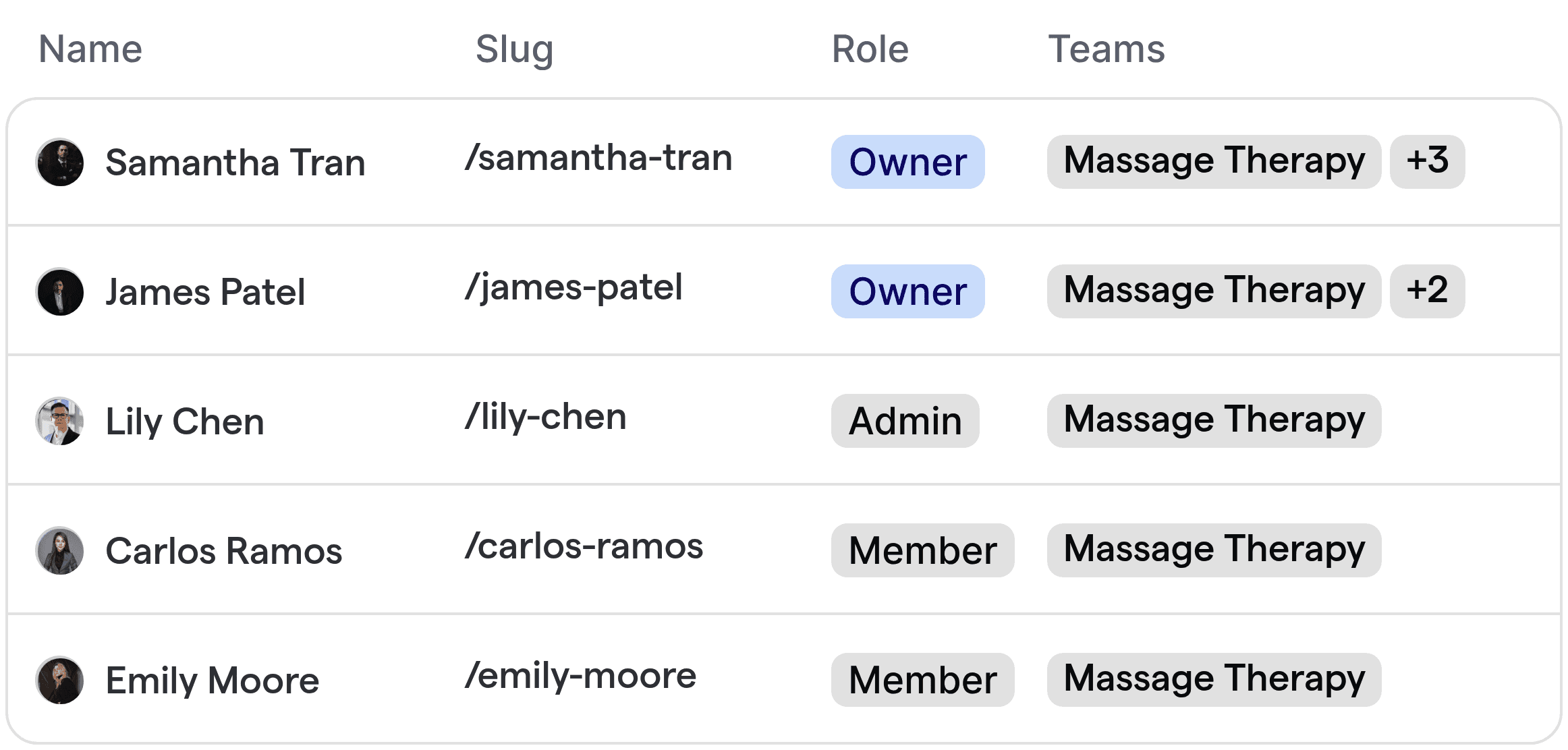 Automated routing to different massage therapists based on availability and specialty.