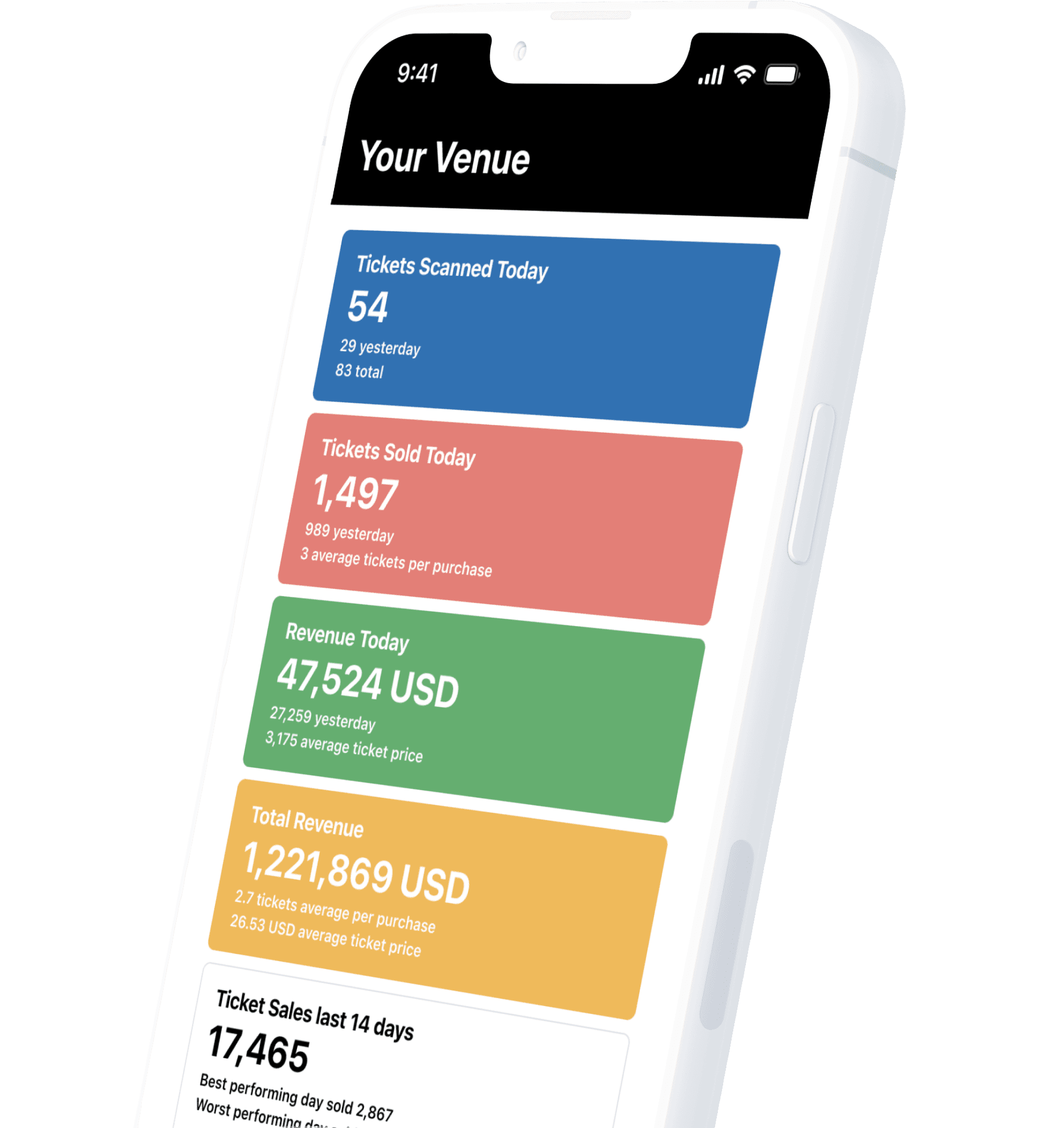 Tixly stats app on a mobile device