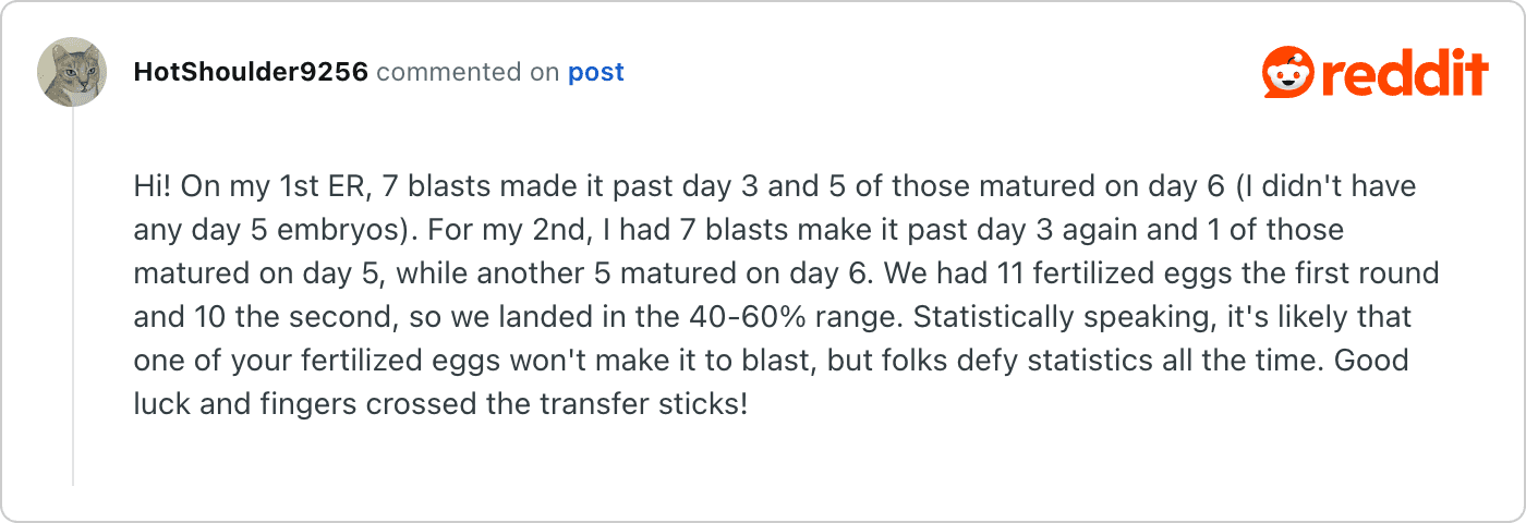 Post on Reddit