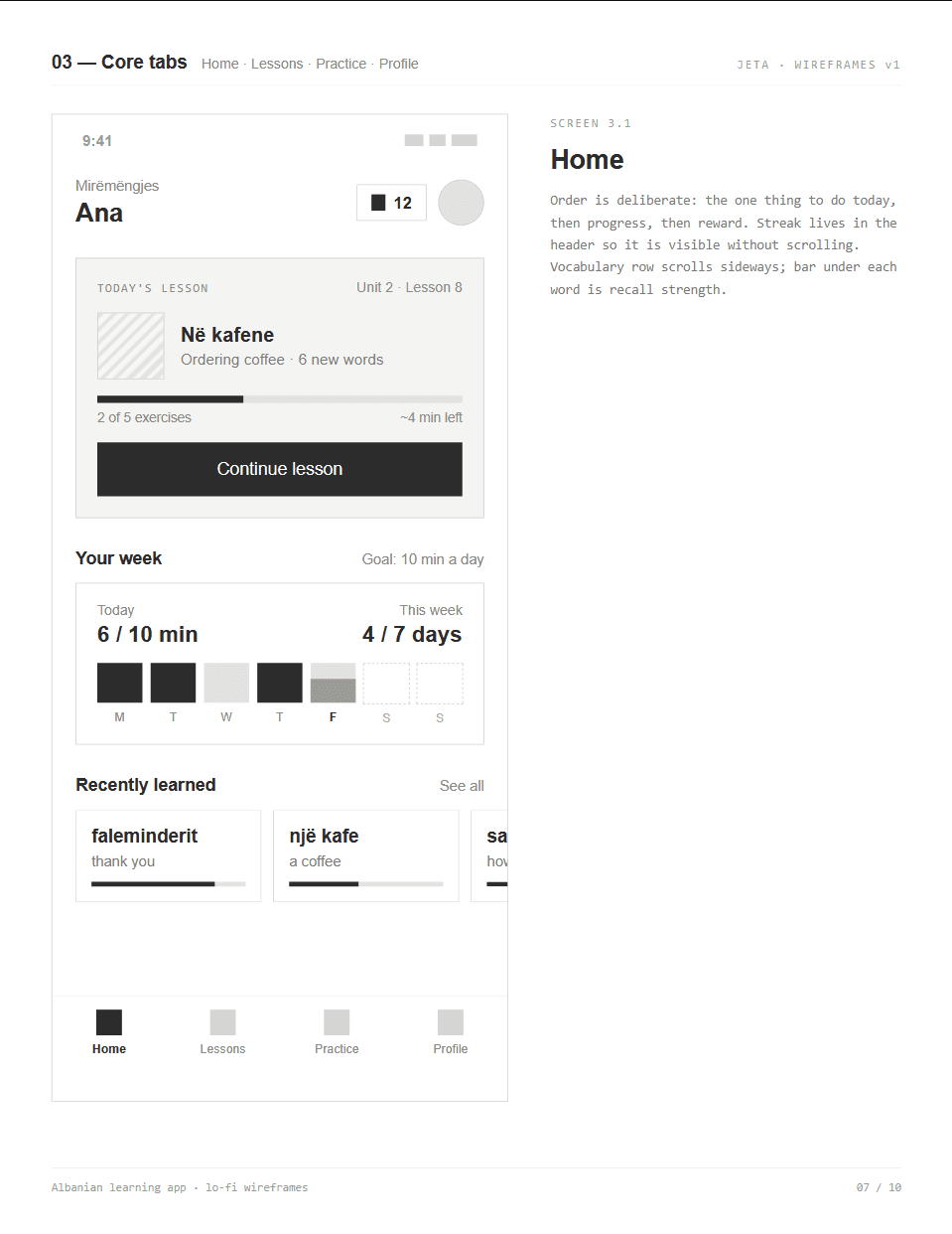 Wireframe of the home page