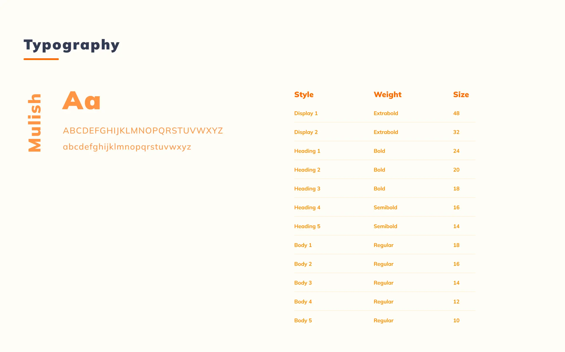 Typography UX UI Case Study Hapi Pet - Nguyen Tan Toan Product Design