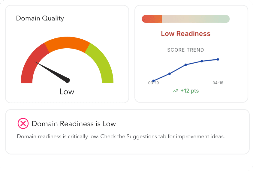 Analytics Image 02
