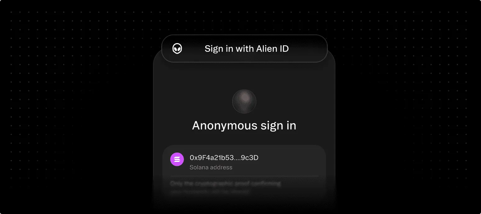 Private by default anonymous Solana address sign in interface diagram — Alien