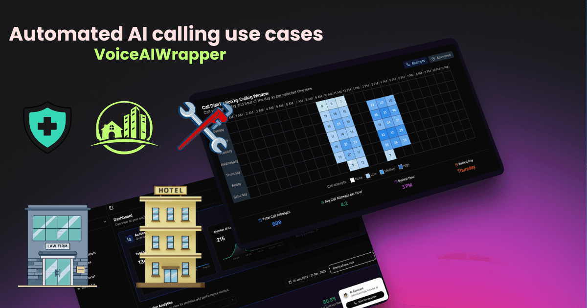 Automated AI calling use cases for healthcare, real estate, hotels, law firms, and home services with appointment scheduling dashboard | VoiceAIWrapper