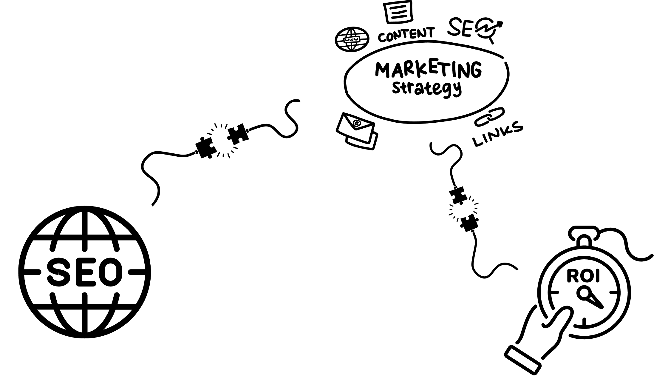 seo-and-content-marketing